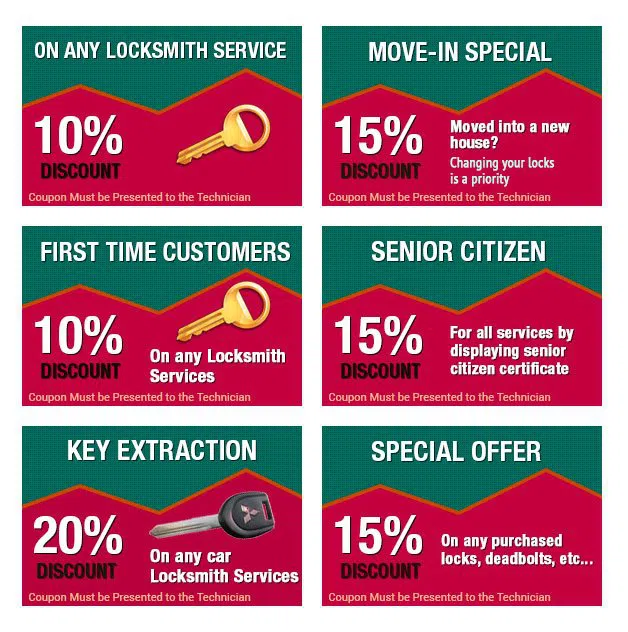 Apex NC Locksmith Store Apex, NC 919-444-2904